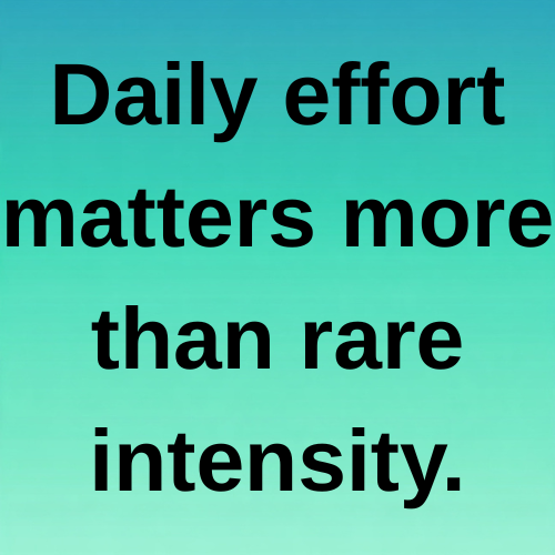 Daily effort matters more than rare intensity.